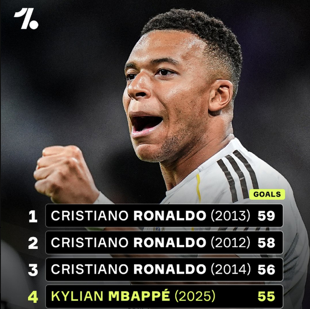 2022 赛季：休斯顿太空人队菜鸟游击手佩尼亚在季后赛连续开轰，展现大心脏